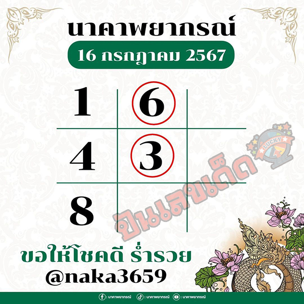 นาคาพยากรณ์ 16 7 67-"Nakaphantha 16 7 67"