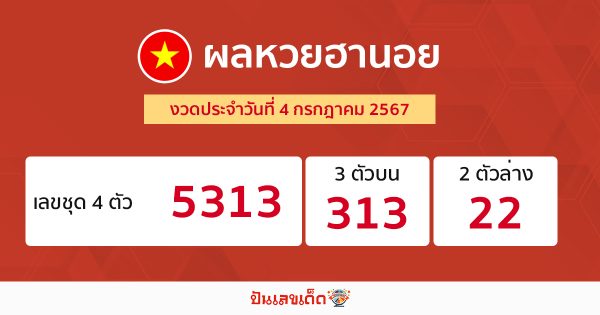 ผลหวยฮานอย 4/07/67-"Hanoi lottery results 40767"