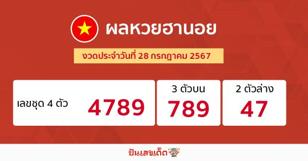 ผลหวยฮานอย 28/07/67-"Hanoi lottery results 28-07-67"
