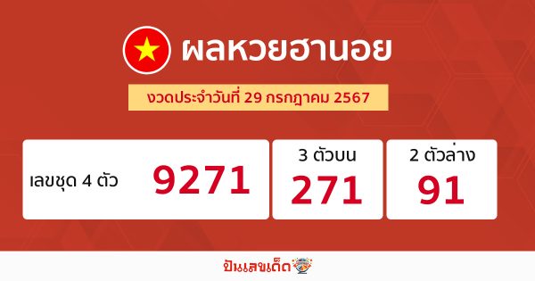 ผลหวยฮานอย 29/07/67-"Hanoi lottery results 290767"