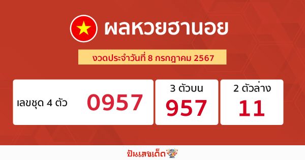 ผลหวยฮานอย 8/07/67-"Hanoi lottery results"