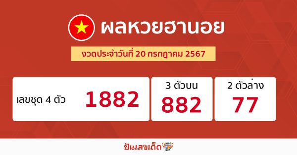 ผลหวยฮานอย 20/07/67-"Hanoi lottery results 200767"