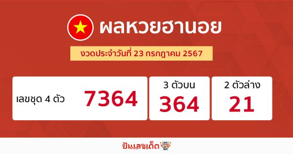 ผลหวยฮานอย 23/07/67-"Hanoi lottery results-23-07-67"
