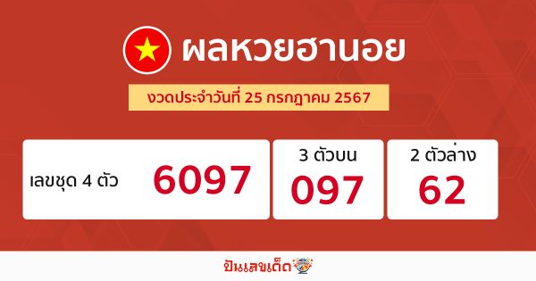 ผลหวยฮานอย 25/07/67-"Hanoi lottery results 250767"