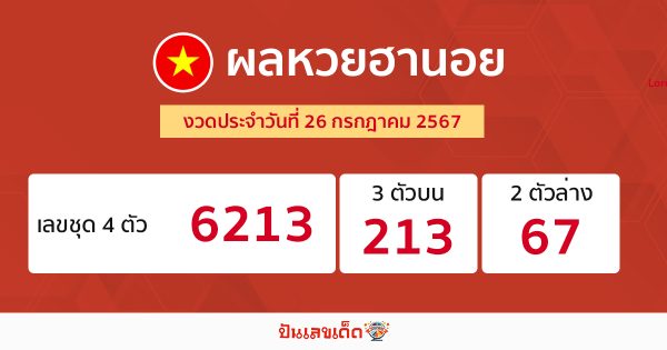 ผลหวยฮานอย 26/07/67 -"Hanoi lottery results 26-07-67"