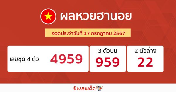ผลหวยฮานอย 17/07/67-"Hanoi lottery results"