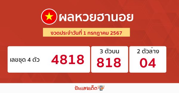 ผลหวยฮานอย 1/07/67 -"Hanoi lottery results 1/07/67"