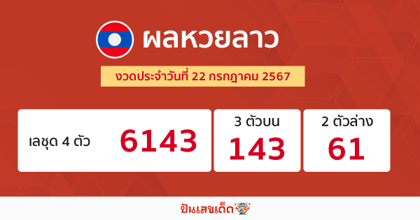 ผลหวยลาว "Laos Lottery results"