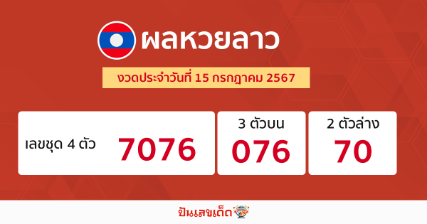 ผลหวยลาว "Laos-lottery-results"