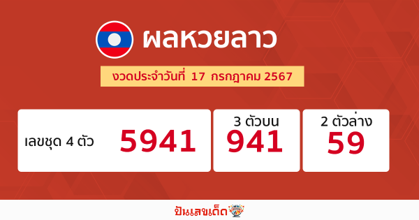 ผลหวยลาว "Laos-lottery-results"