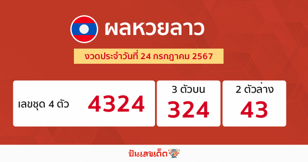 ผลหวยลาว "Laos-lottery-results"
