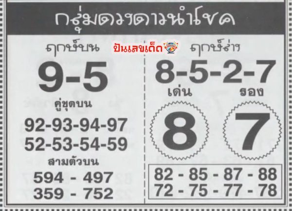กลุ่มดวงดาวนำโชค 16 7 67-"Lucky star group 16 7 67"