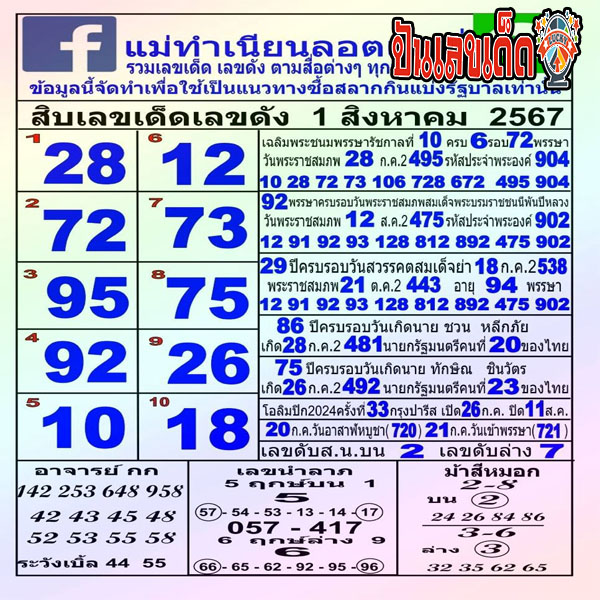 แม่ทำเนียน 1 8 67-"Mae Tam Nian lottery"