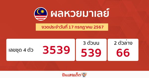 ผลหวยมาเลย์ 17/07/67-"Malaysian lottery results"