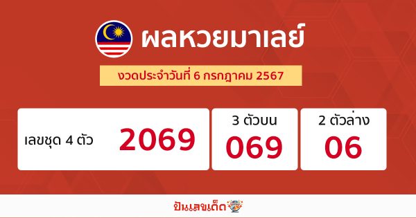 ผลหวยมาเลย์ 6/07/67 - "Malaysian lottery results today 6-7-67"