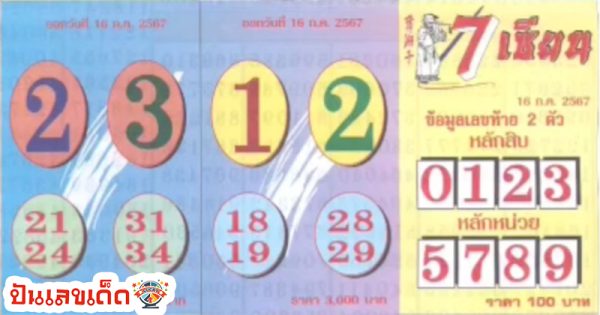 เลข 7 เซียน 16 7 67-"Number 7 Master"