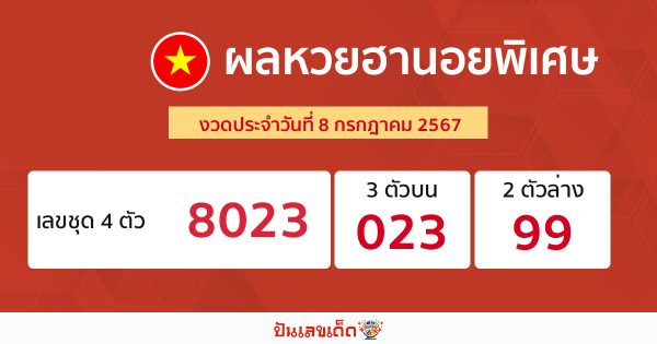 ผลหวยฮานอยพิเศษ 8/07/67 -"Special Hanoi lottery results"