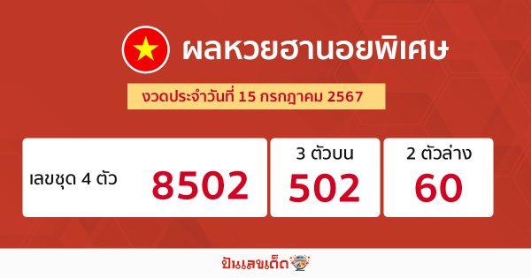 ผลหวยฮานอยพิเศษ 15/07/67-"Special Hanoi lottery results 15-07-67"