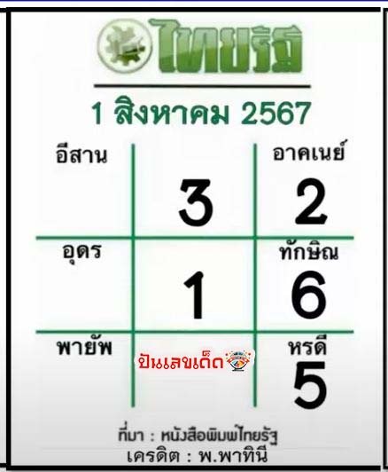 ไทยรัฐ 1 8 67-"Thai Rath 1 8 67"