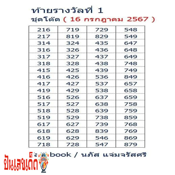 เลขชุดโต๊ด 16 7 67 -"Tod series number 16 7 67"