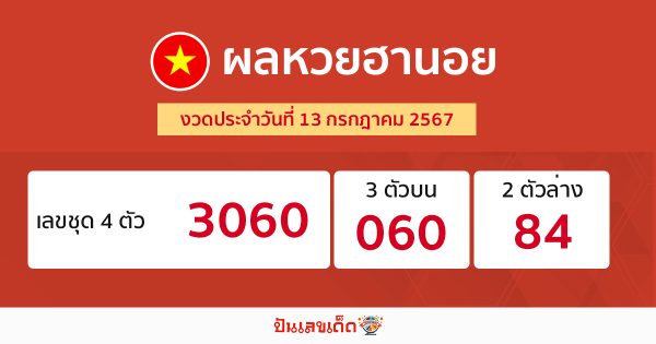 ผลหวยฮานอย 13/07/67-"hanoi-lottery-results"