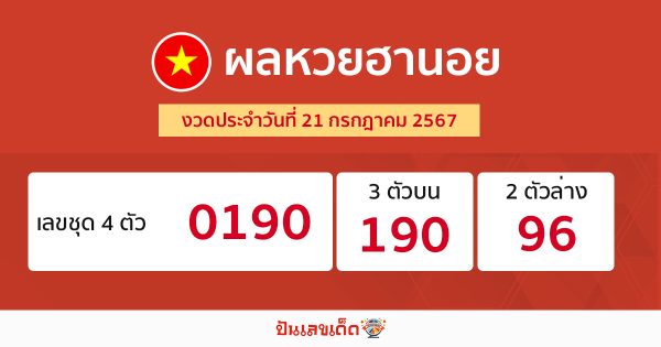 ผลหวยฮานอย 21/07/67-"hanoi-lottery-results"