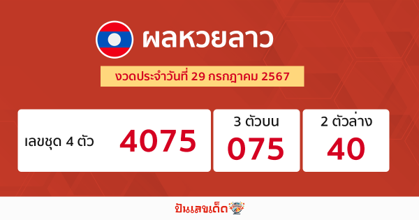 ผลหวยลาว laos-lottery-results