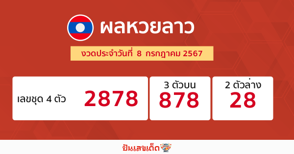 ผลหวยลาว -"laos lottery results"