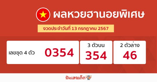 ผลหวยฮานอยพิเศษ 13/07/67-"special-hanoi-lottery-results"
