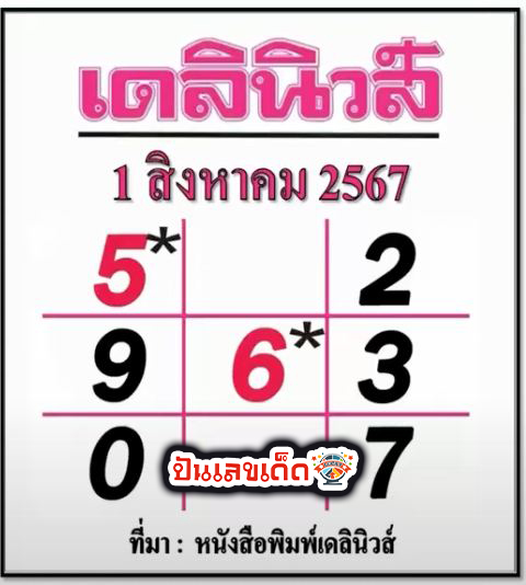 เดลินิวส์ 1 8 67 - "Daily News 1 8 67"