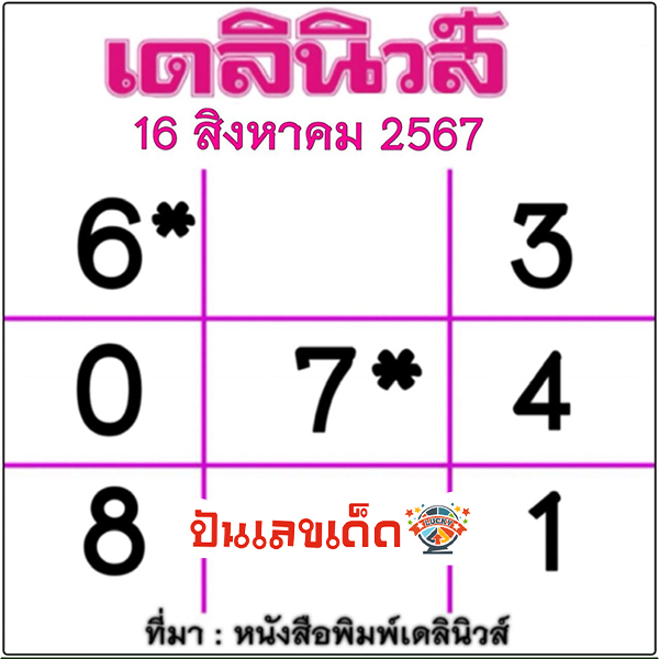 เดลินิวส์ 16 8 67-"Daily News"