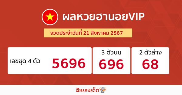 ผลหวยฮานอยVIP 21/08/67-"Hanoi VIP lottery results 21-08-67"