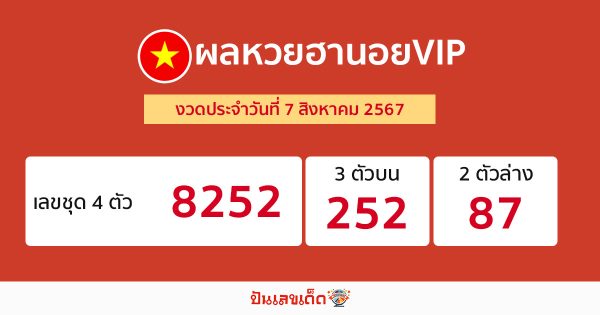 ผลหวยฮานอยVIP 7/08/67-"Hanoi VIP lottery results 7 08 67"