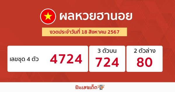 ผลหวยฮานอย 18/08/67 -"Hanoi lottery results 18/08/67"