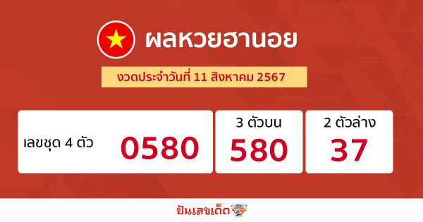 ผลหวยฮานอย 11/08/67-"Hanoi lottery results 11-08-67"