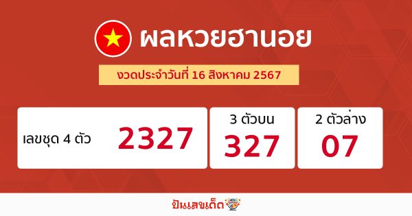 ผลหวยฮานอย 16/08/67-"Hanoi lottery results"