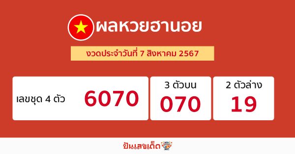 ผลหวยฮานอย 7/08/67-"Hanoi lottery results 7 08 67"