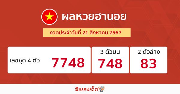 ผลหวยฮานอย 21/08/67-"Hanoi lottery results 21-08-67"
