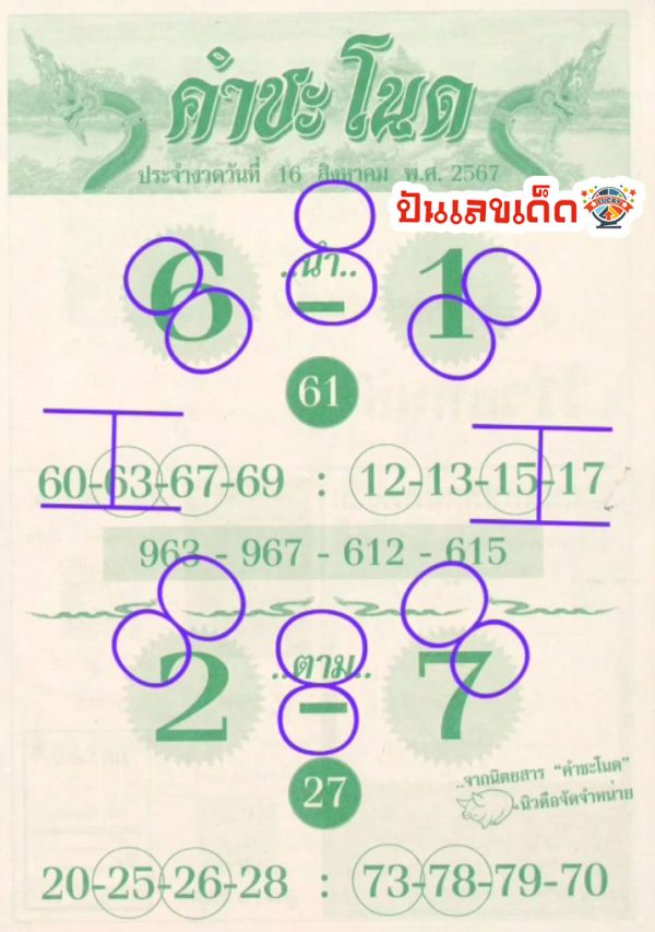 เลขคำชะโนด 16 8 67-"Khamchanot number 16 8 67"