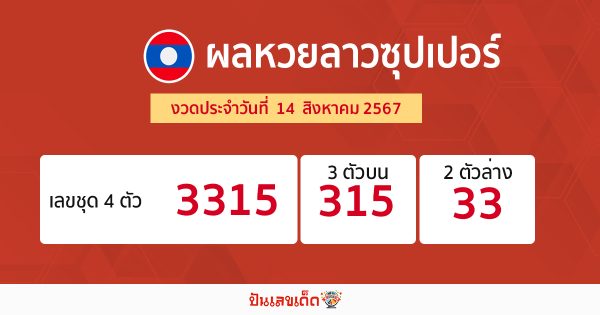 ผลหวยลาวซุปเปอร์ 14/08/67 -"Lao Super Lottery results 14-08-67"