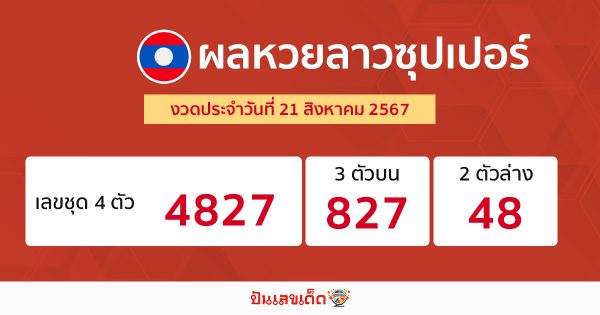 ผลหวยลาวซุปเปอร์ 21/08/67-"Lao Super Lottery results 21-08-67"