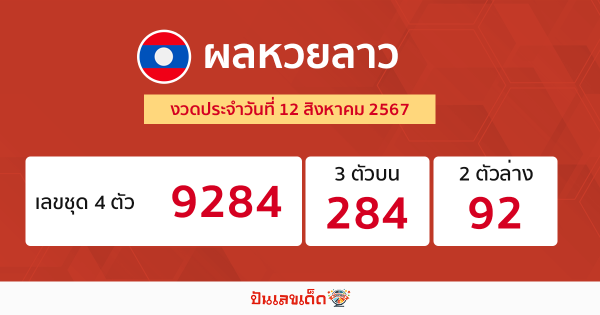 ผลหวยลาว "Laos-lottery-results"