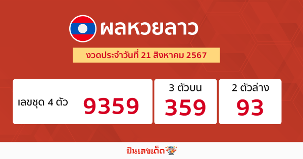 ผลหวยหวยลาว "Laos-lottery-results"