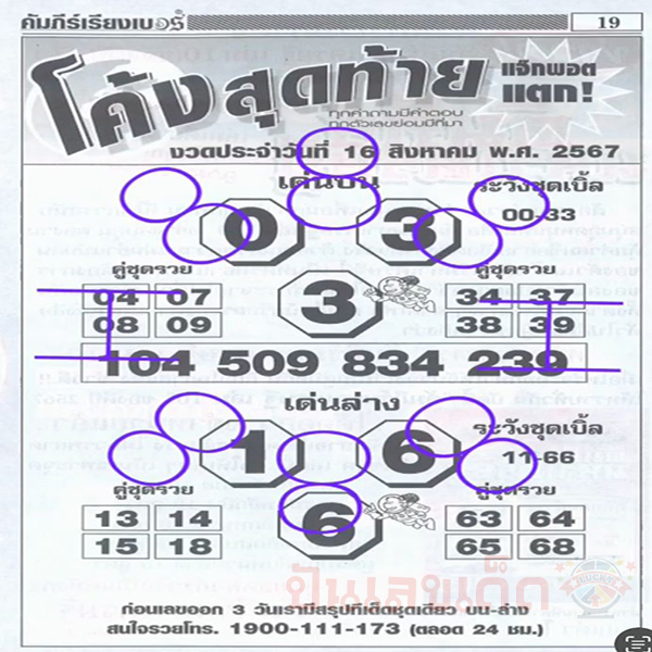 เลขโค้งสุดท้าย 16 8 67-"Last number 16 8 67"