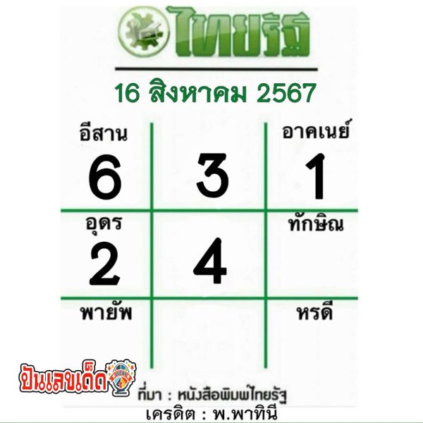 ไทยรัฐ 16 8 67-"Lucky numbers Thairath 16 8 67"
