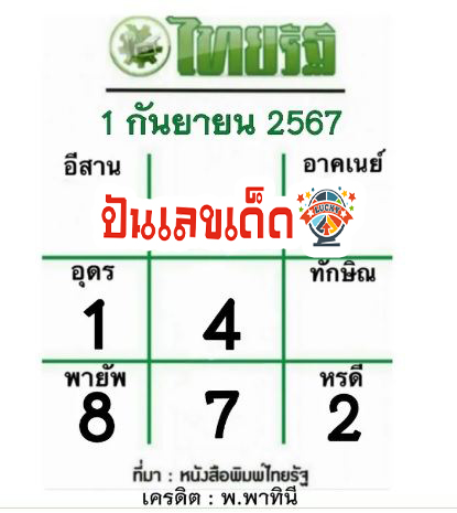 เลขเด็ดงวดนี้ ไทยรัฐ เดลิ นิ ว ส์ - "Lucky numbers for this period, Thairath Daily News"