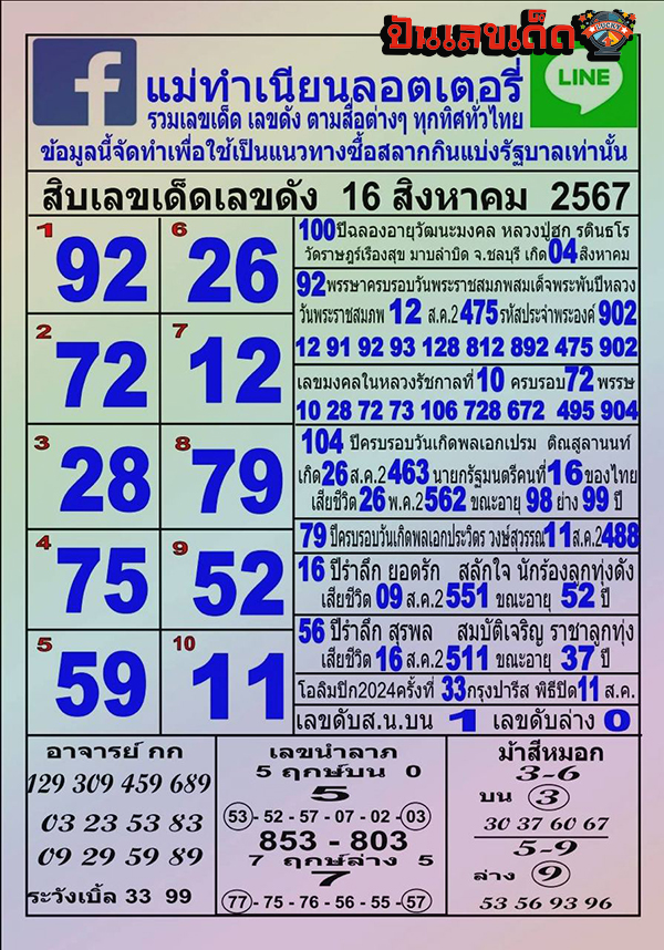 แม่ทำเนียน 16 8 67-"Mae Tamnian 16 8 67"