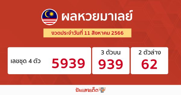 ผลหวยมาเลย์ 11/08/67-"Malaysian lottery results 11-08-67"