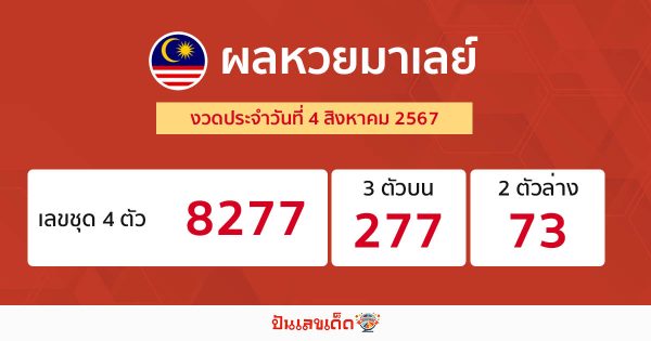 ผลหวยมาเลย์ 4/08/67 - "Malaysian lottery results today 4-8-67"