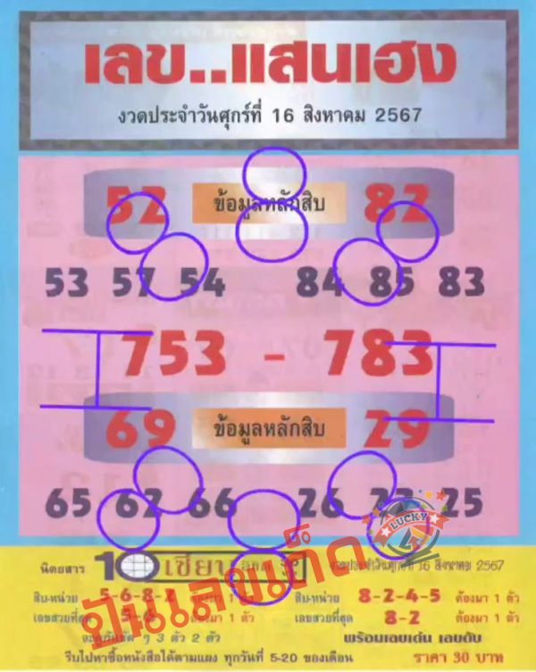 เลขแสนเฮง 16 8 67-"Saen Heng number"